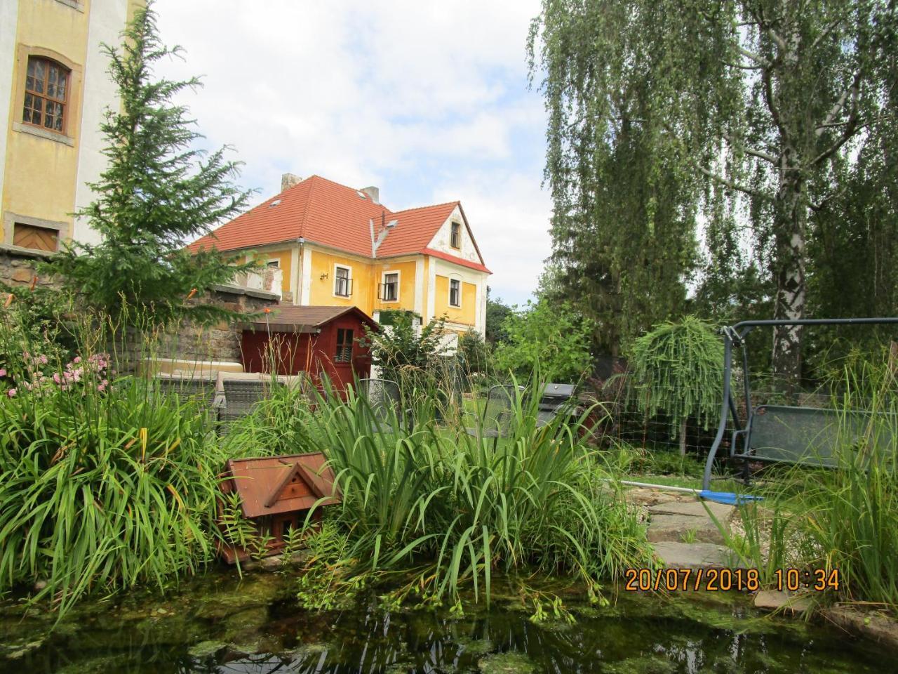 Fara Choustnikovo Hradiste Hotel Luaran gambar